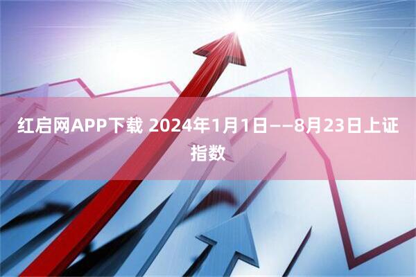 红启网APP下载 2024年1月1日——8月23日上证指数