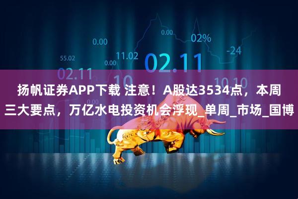 扬帆证券APP下载 注意！A股达3534点，本周三大要点，万亿水电投资机会浮现_单周_市场_国博